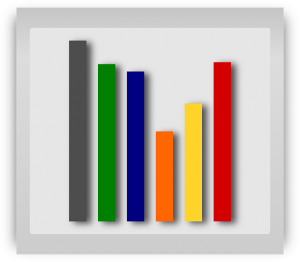 Simplified image that represents a graph. Six colored vertical bars of differing colors.