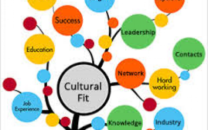 The Role of Cultural Fit in Hiring – June 15th , Norwich